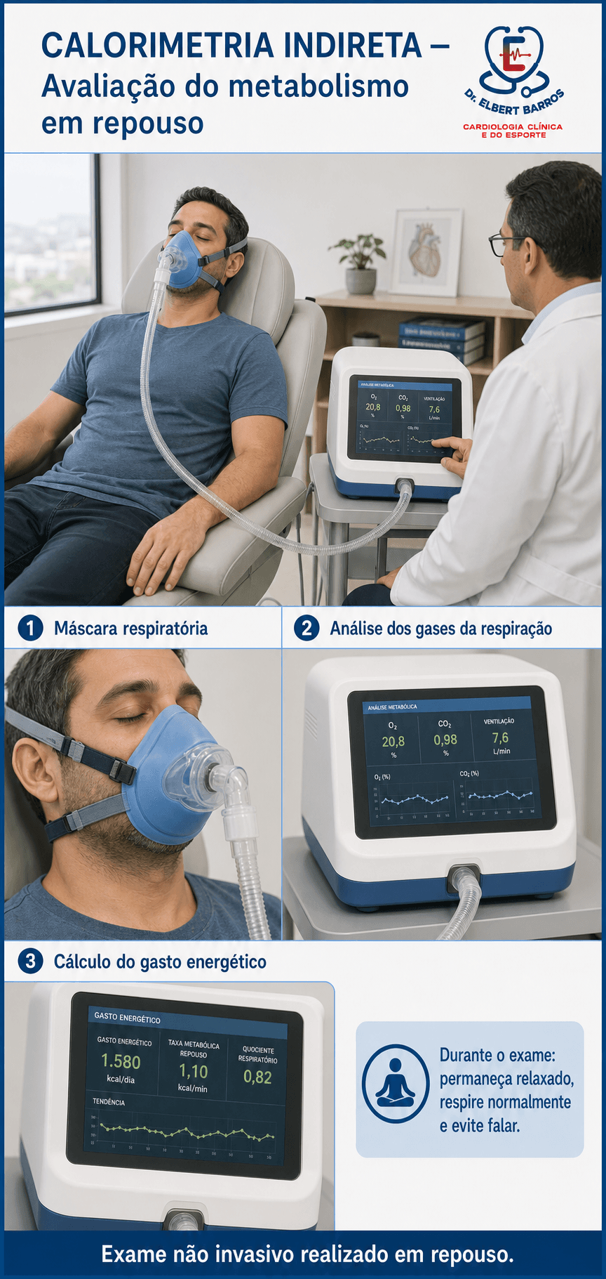 Orientações ilustradas do exame de Calorimetria Indireta